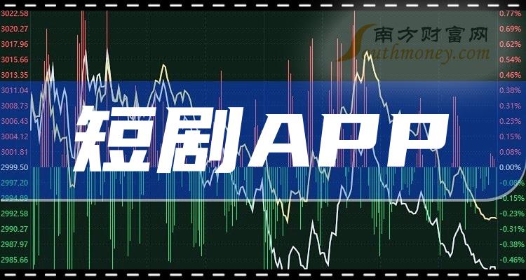最全短剧软件有哪些