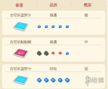 宝可梦大探险阿柏蛇食谱阿柏蛇食谱是什么 宝可梦大探险阿柏蛇食谱阿柏蛇食谱是什么