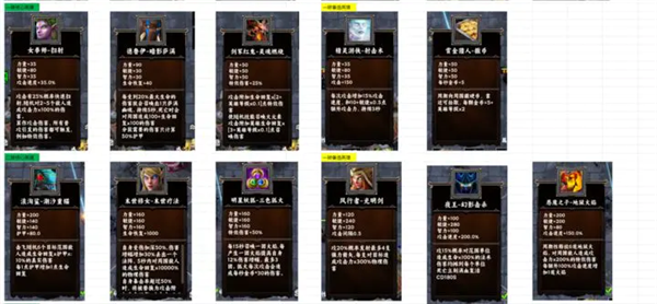 丧尸围城最后的防线特效流搭配指南 丧尸围城最后的防线特效流搭配指南