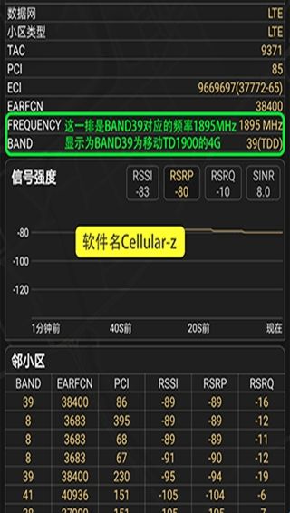 cellularz最新版