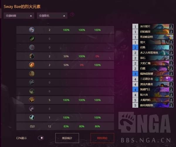 《炉石传说》深暗领域首日蓝白元素法卡组分享