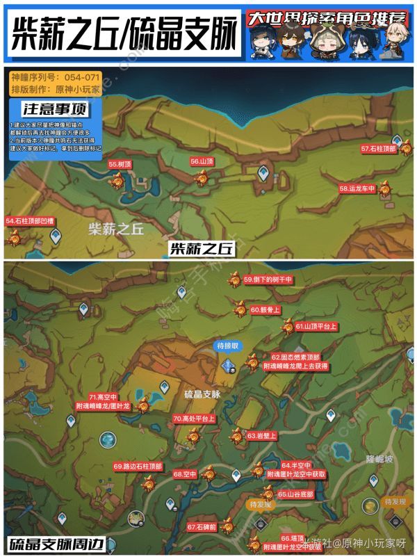 原神5.0火神瞳全收集攻略 5.0火神瞳所有位置一览