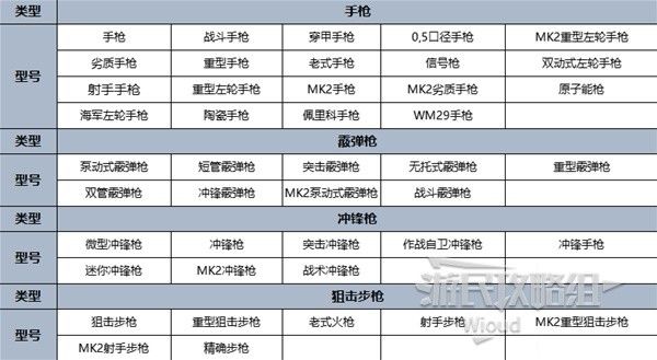 《GTAOL》2024夏日DLC暗杀任务介绍 2024马丁暗杀任务流程一览