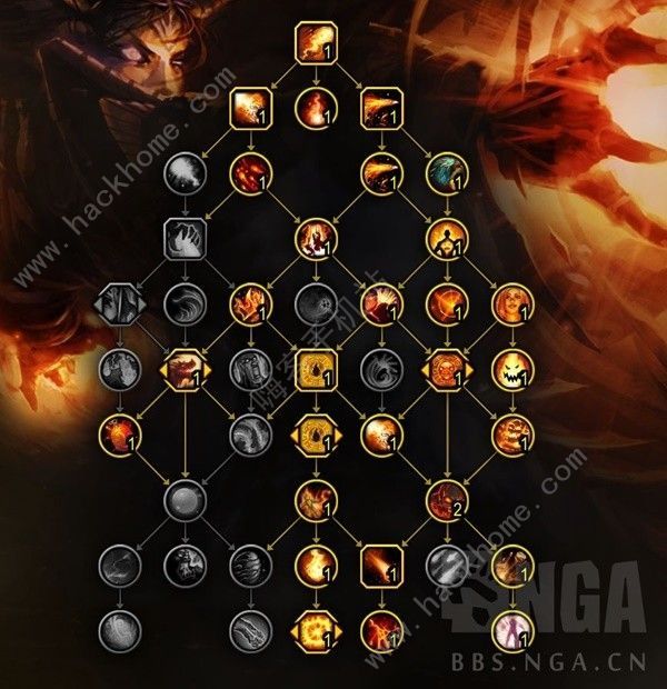 魔兽世界11.0前夕法师主流天赋加点攻略
