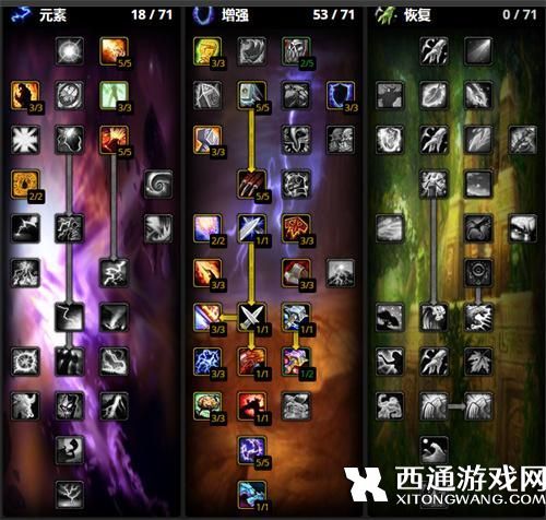 魔兽世界80级增强萨满天赋如何堆