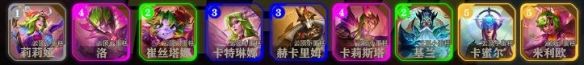 金铲铲之战s12高马力莉莉娅阵容搭配技巧