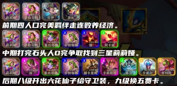 金铲铲之战s12高马力莉莉娅阵容搭配技巧