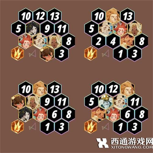 剑与远征启程t0阵容强势推荐