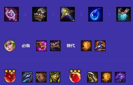 金铲铲之战S12狂暴卡特阵容组成搭配技巧