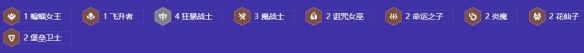金铲铲之战S12狂暴卡特阵容组成搭配技巧