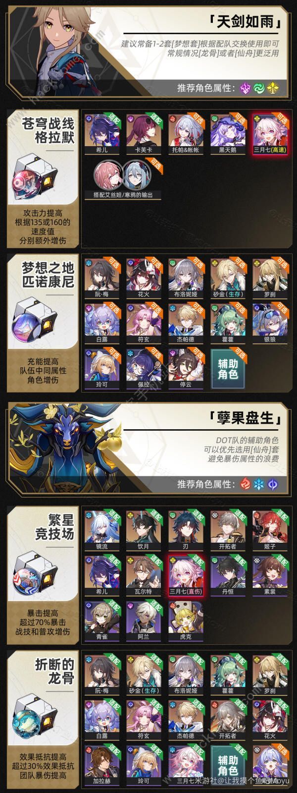 崩坏星穹铁道2.4位面分裂双倍饰品刷取优先推荐