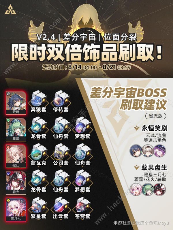 崩坏星穹铁道2.4位面分裂双倍饰品刷取优先推荐