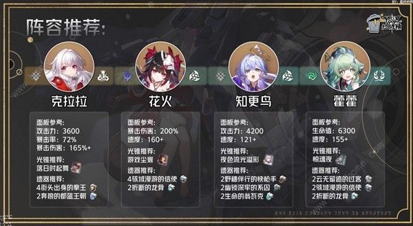 崩坏星穹铁道2.4克拉拉配队加点推荐