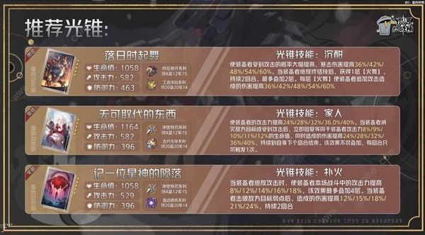 崩坏星穹铁道2.4克拉拉配队加点推荐