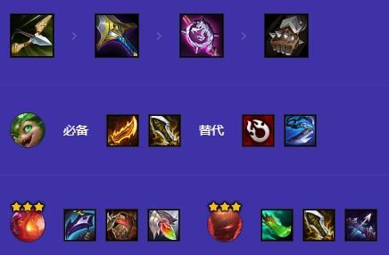 S12命运炎魔枪实战运营技巧 S12命运炎魔枪实战运营技巧
