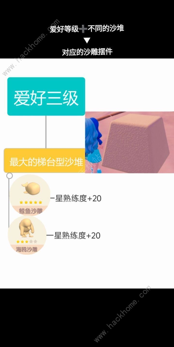 心动小镇沙雕制作攻略 全沙雕类型价格及基座获取详解