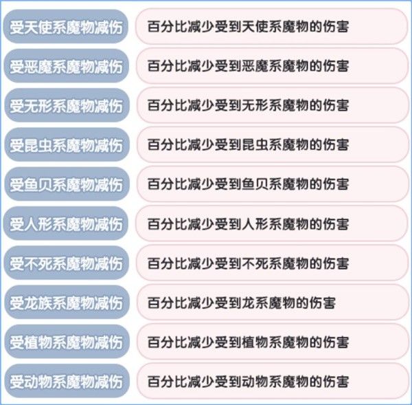 仙境传说新启航克制关系介绍