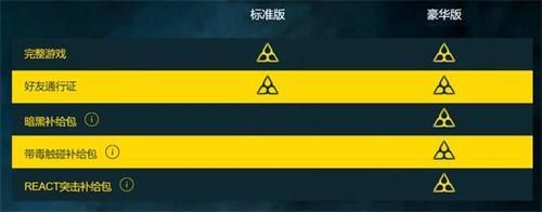 彩虹六号豪华版和标准版不同的地方在哪?