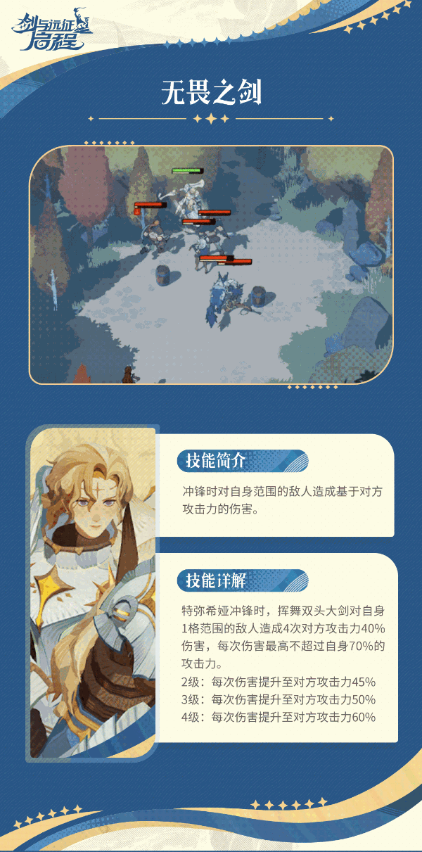 剑与远征启程特弥希娅技能介绍 特弥希娅技能是什么