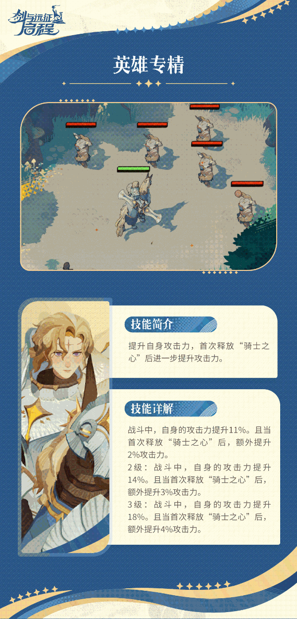剑与远征启程特弥希娅技能介绍 特弥希娅技能是什么