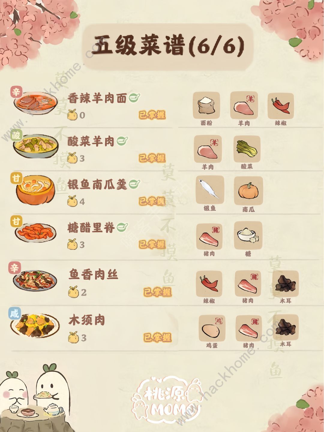 桃源深处有人家最新家常菜七八级烹饪食谱一览