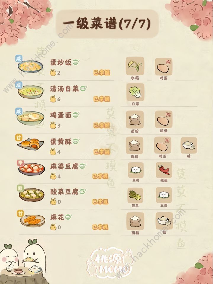 桃源深处有人家最新家常菜七八级烹饪食谱一览