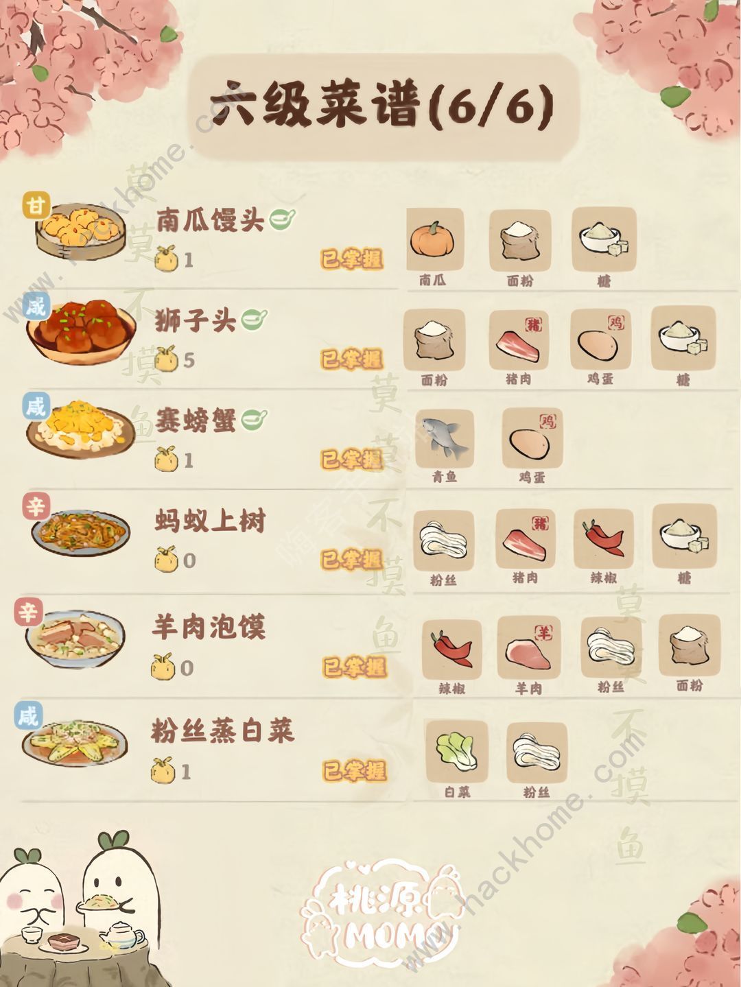 桃源深处有人家最新家常菜七八级烹饪食谱一览