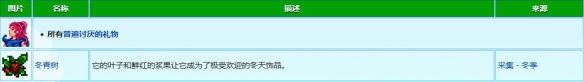 星露谷物语桑迪礼物喜好一览
