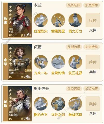 世界启元平民队伍怎么搭配 首充党最强英雄组合推荐