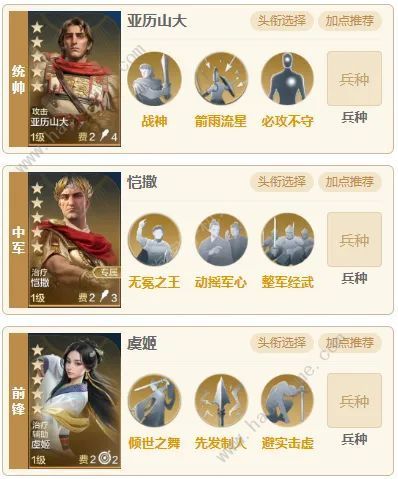 世界启元平民队伍怎么搭配 首充党最强英雄组合推荐