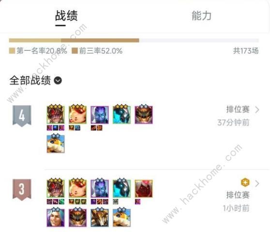 云顶之弈s12重装狐狸怎么出装 s12重装狐狸实战运营上分推荐