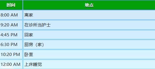 星露谷物语玛鲁行程图分享