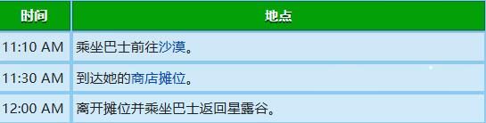 星露谷物语玛鲁行程图分享