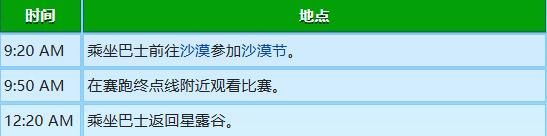 星露谷物语玛鲁行程图分享