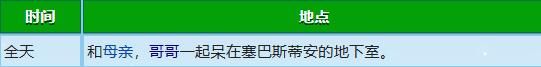 星露谷物语玛鲁行程图分享