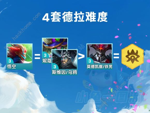云顶之弈s12s12辛德拉四大上分阵容推荐