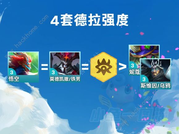 云顶之弈s12s12辛德拉四大上分阵容推荐