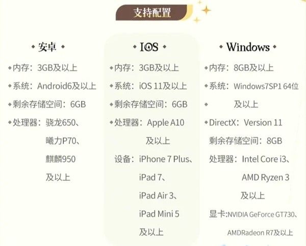 剑与远征启程最低配置一览 剑与远征启程最低配置