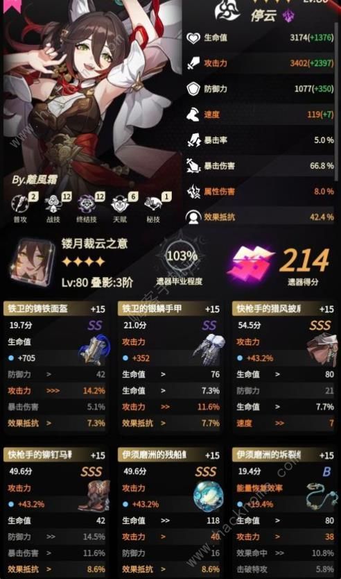 崩坏星穹铁道2.4末日幻影通关攻略分享