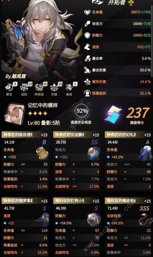 崩坏星穹铁道2.4末日幻影通关攻略分享