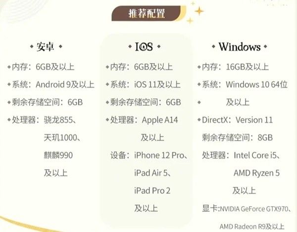 《剑与远征启程》推荐配置一览 剑与远征启程配置要求多少