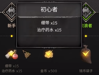 《Dark and Darker》新赛季奖励一览