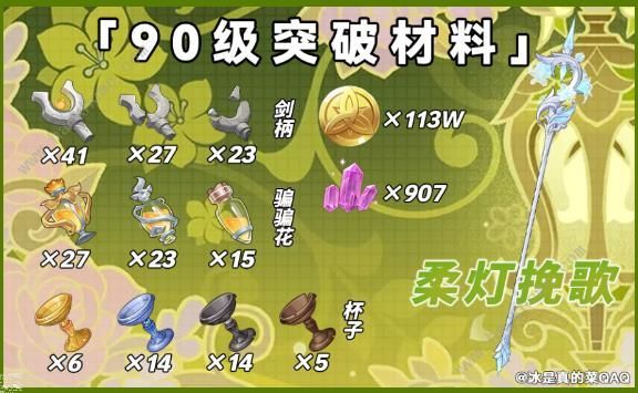原神艾梅莉埃材料大全 艾梅莉埃突破及专务材料收集攻略