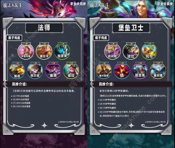 云顶之弈s12魔法大乱斗全羁绊属性图