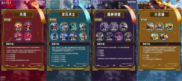 云顶之弈s12魔法大乱斗全羁绊属性图