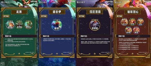 云顶之弈s12魔法大乱斗全羁绊属性图