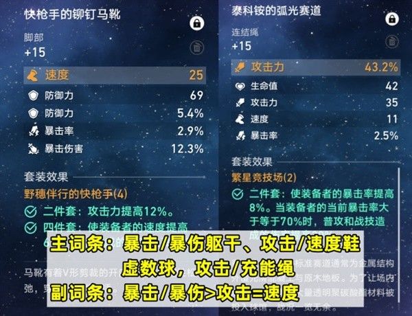 崩坏星穹铁道2.4巡猎三月七培养心得一览