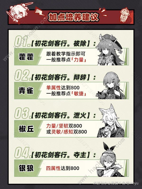 崩坏星穹铁道初花习剑录全结局通关图攻略