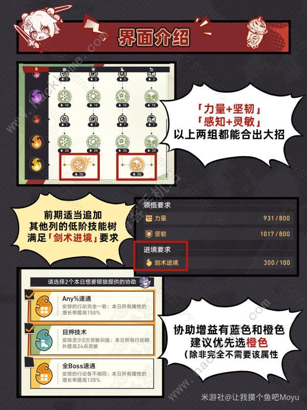 崩坏星穹铁道初花习剑录全结局通关图攻略