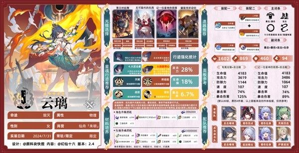 崩坏星穹铁道云璃养成指南 云璃装备队伍搭配推荐